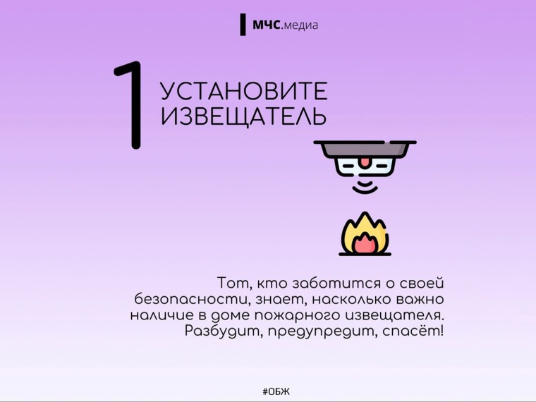 Профилактика пожаров.