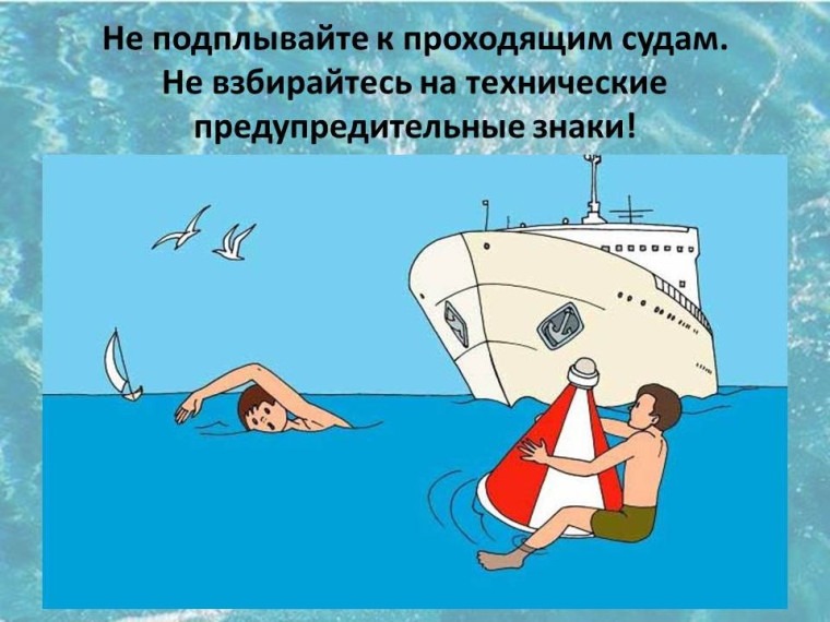 Правила поведения и меры безопасности людей на воде.