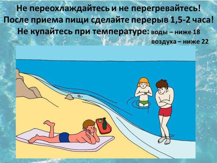 Правила поведения и меры безопасности людей на воде.