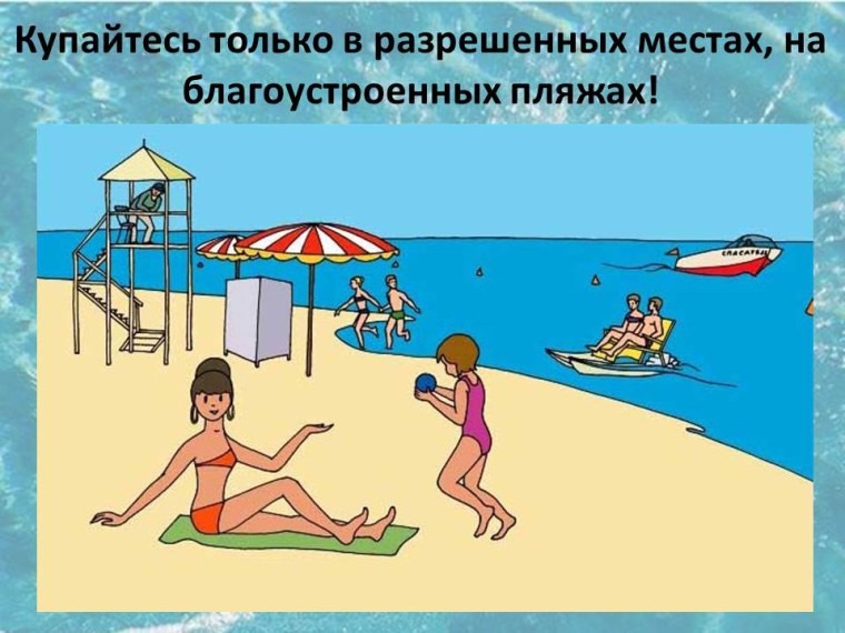 Правила поведения и меры безопасности людей на воде.